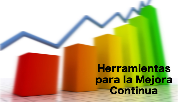 Herramientas Para La Mejora Continua Capi